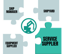 Service suppliers membership on trusteddocks.com